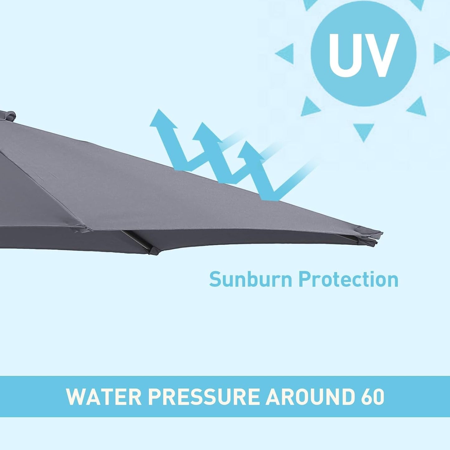 15Ft Large Patio Umbrella, Double Sided Extra Large Umbrella with